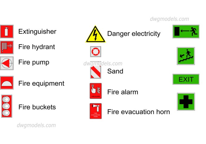 Fire protection fire alarm symbols for drawings