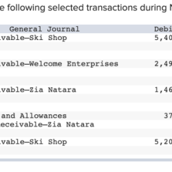 Vail company recorded the following transactions during november.